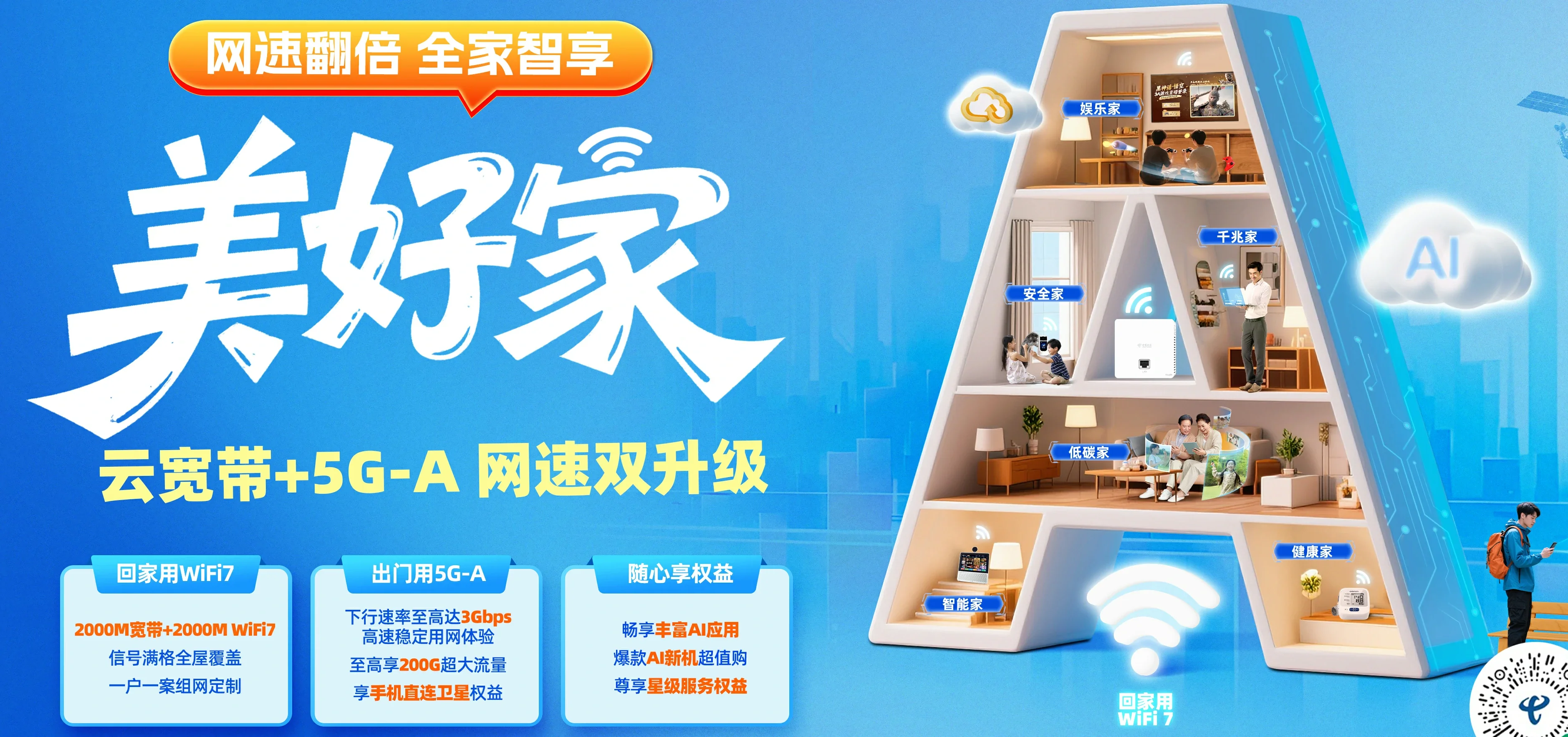 中国电信 扶余市电信宽带 宽带套餐